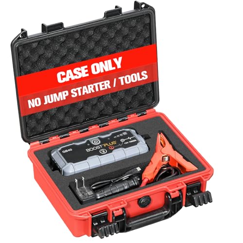 Waterproof Hard Case for GB40