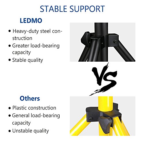 Upgraded Adjustable Tripod Stand for LED Flood Light 6.55 Feet Stainless Steel Heavy Duty LED Work Light Tripod Stand for Auto, Home, Work, Job, Construction, Camping, Indoor and Outdoor Use - Thumbnail 7