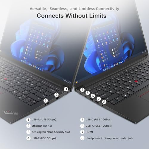 Image of Lenovo ThinkPad E14 Gen 6 Business Laptop, 14 inch FHD+ Anti-Glare, AMD Ryzen 5 7535U up to 4.55GHz, 32GB DDR5 RAM, 2TB SSD, Fingerprint, Backlit, HDMI, Wi-Fi 6, Windows 11 Pro, with Bundle Set