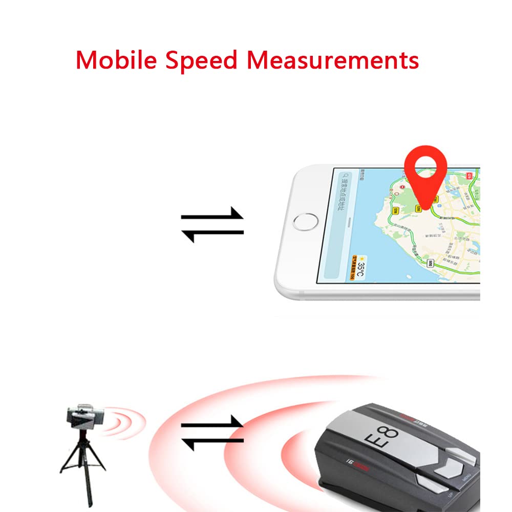 Baceyong Dispositivo di allarme vocale con display a LED automatico a 12V 360 gradi per rivelatore radar di bordo, allarme remoto a lunga distanza 200-800m per rilevamento radar di bordo
