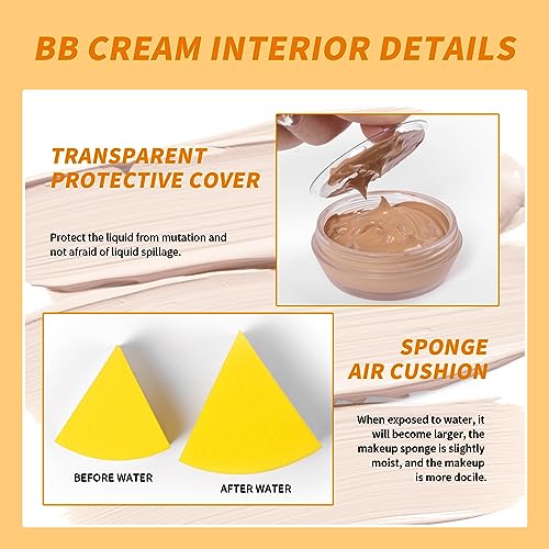 Palette Correttori 2 Colori Cremosa: Copertura Perfetta e Finish Naturale 2 Coprente Palette da Trucco, 2 Colori Concealer, Palette di Correttori Per Correzione e Contouring Palette, Viso Labbra Correttore Texture Cremosa Evidenziare Concealer