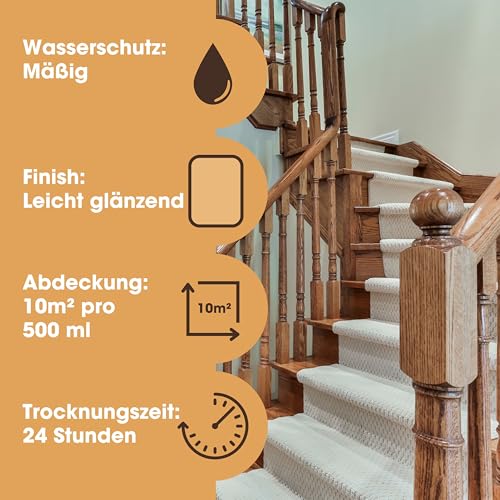 Furniture Clinic Gekochtes Leinöl für Holzmöbel & mehr | 250ml raffiniertes Öl | Leinölfirnis | seidenmatt-glänzendes Holzöl-Finish für Möbel, Tischplatten, Terracotta-Fliesen, Stein & Metall
