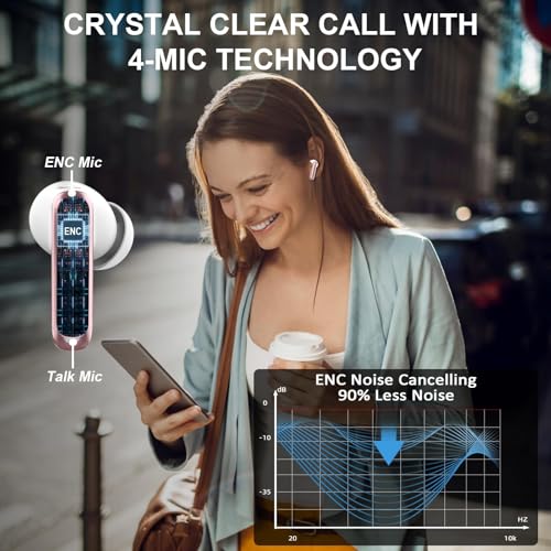 Image of Wireless Earbuds, 2025 Bluetooth 5.4 Headphones NEW Ear Buds 40H Bass Stereo in-Ear Earphones ENC Noise Cancelling Earbuds with 4 HD Mic, USB-C LED Display IP7 Waterproof Sport Headset for Android iOS