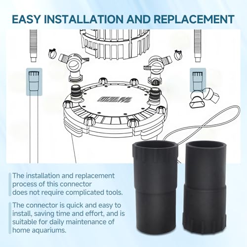 Image of （ 2-Pack for A-218 Rubber Compatible with Fluval FX4 /FX5 /FX6 high-Performance Filters,Other Compatible with Fluval FX5 and A-242 Aquarium Filtration Systems