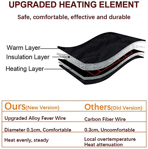 Wbwissblue Rechargeable Heated Socks For Men thumb #1
