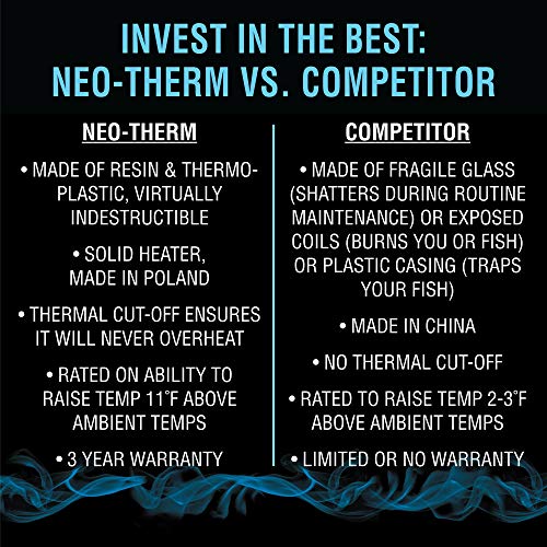 Cobalt Aquatics Flat Neo-Therm Heater with Adjustable Thermostat (Fully-Submersible, Shatterproof Design) From 25W To 300W - Thumbnail 7
