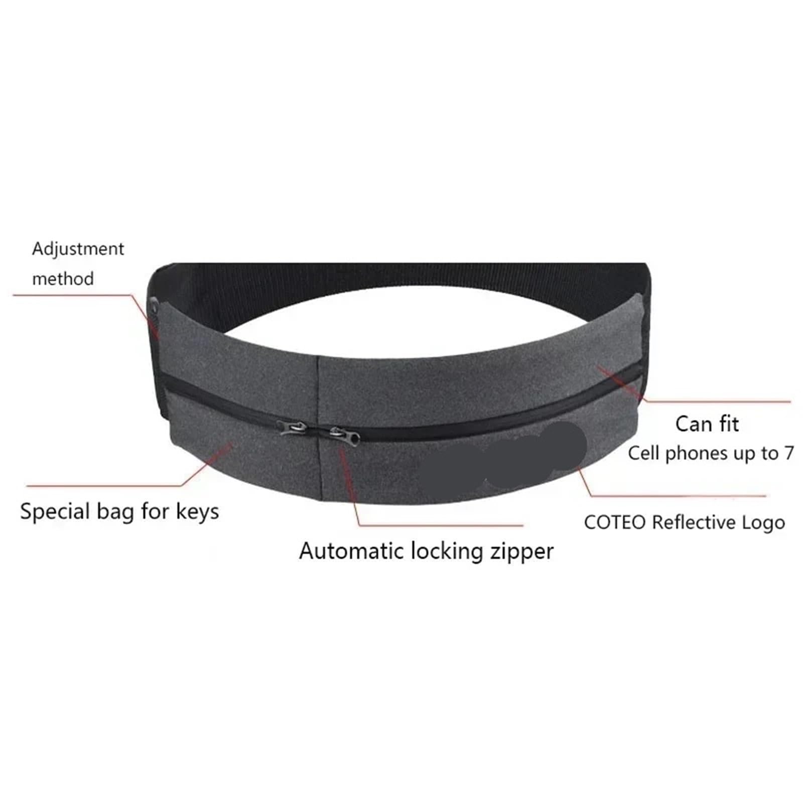 Bolsa Deportiva con Cintura elástica Reflectante, Bolsillo Doble Cremallera, for Correr, Gimnasio, Yoga, riñonera for teléfono para Trotar(Black)