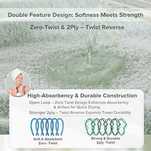 Comfort Spaces Luxury Bath Towel Set of 12 - 4 Large, 4 Hand, 4 Washcloths, 100% Cotton Quick Dry, Zero Twist, Soft Lightweight, Seafoam Green by Comfort Spaces - Image 3