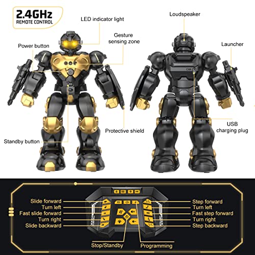 semour Gesture Sensing RC Robot Toy for Kids Ages 5-7 | Programmable and Interactive | Perfect Christmas Birthday Gifts for Boys and Girls - Image 6