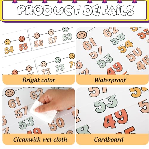 Image of Whaline 32 Pcs Boho Number Line Bulletin Board Colorful Smile Face Number Line Boarder Strips Math Borders for Home Back to School Classroom Wall Decor