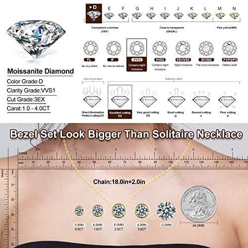 Moissanite Necklaces For Women Diamond Soliaire Necklace Fake Diamond Pendant 18K Gold Plated Sterling Silver Pendant Necklace Lab Created Diamond Simple Necklace For Girl Grilfriend D Color Vvs1 Clarity 3Ex Cut 18+2Inches Chain Gold 1.0Ct #TOP1