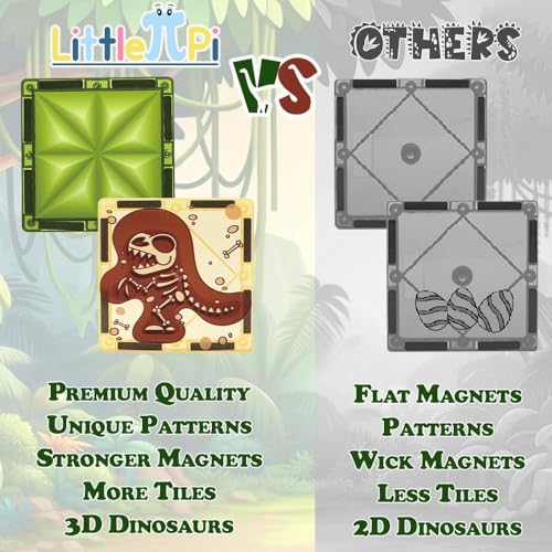 Magnetic Tiles Dinosaur Toys for Kids 3-7 Magnet Building Blocks Toddler Dino Toys - Educational STEM Toys 3 Year Old Boy Gift Learning Resources for Kids Ages 3 4 5 6 7 8 Gifts for 4 Year Old Boys - Image 6