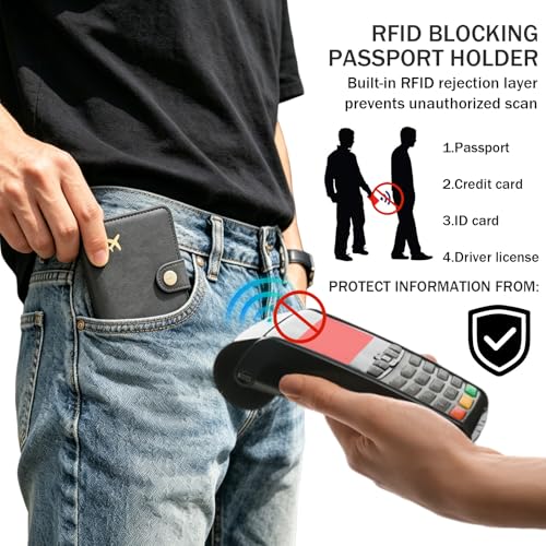 Image of Zoppen Rfid Blocking Travel Passport Holder Cover Slim Id Card Case (17 Dark Grey)