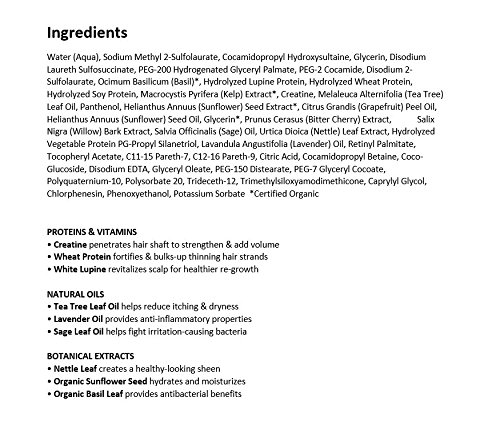 Jack Black True volume Thickening shampoo 473 ml