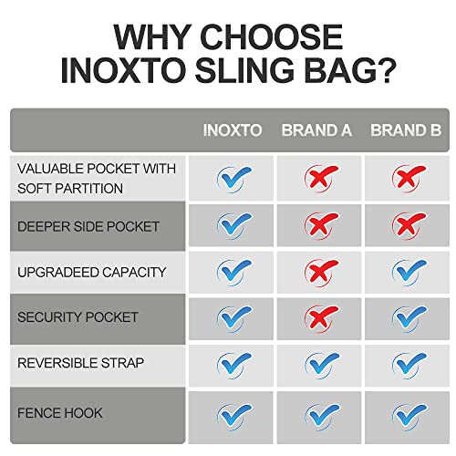 INOXTO Sling Bag, Multipurpose Crossbody Shoulder Bag for Men and Women3