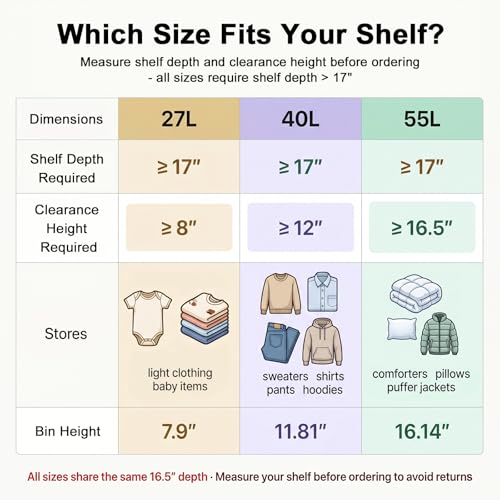 Image of GoMaihe Clothes Storage Bins Metal Frame: 55L Extra Large Stackable Closet Storage Organizer with Lid & Clear Window, Heavy Duty Blanket Boxes for Winter Coats Comforters (Fits Deep Closet 4-Pack)