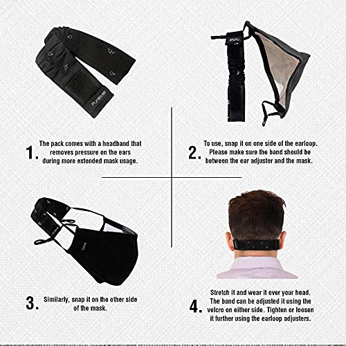 Image of PureMe Unisex Linen Reusable Cloth Mask without Valve (Summer Blue, Standard Size)