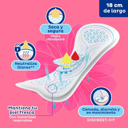 La Mejor Selección de Protectores que Puedes Comprar On-line. 26 Imagen adicional