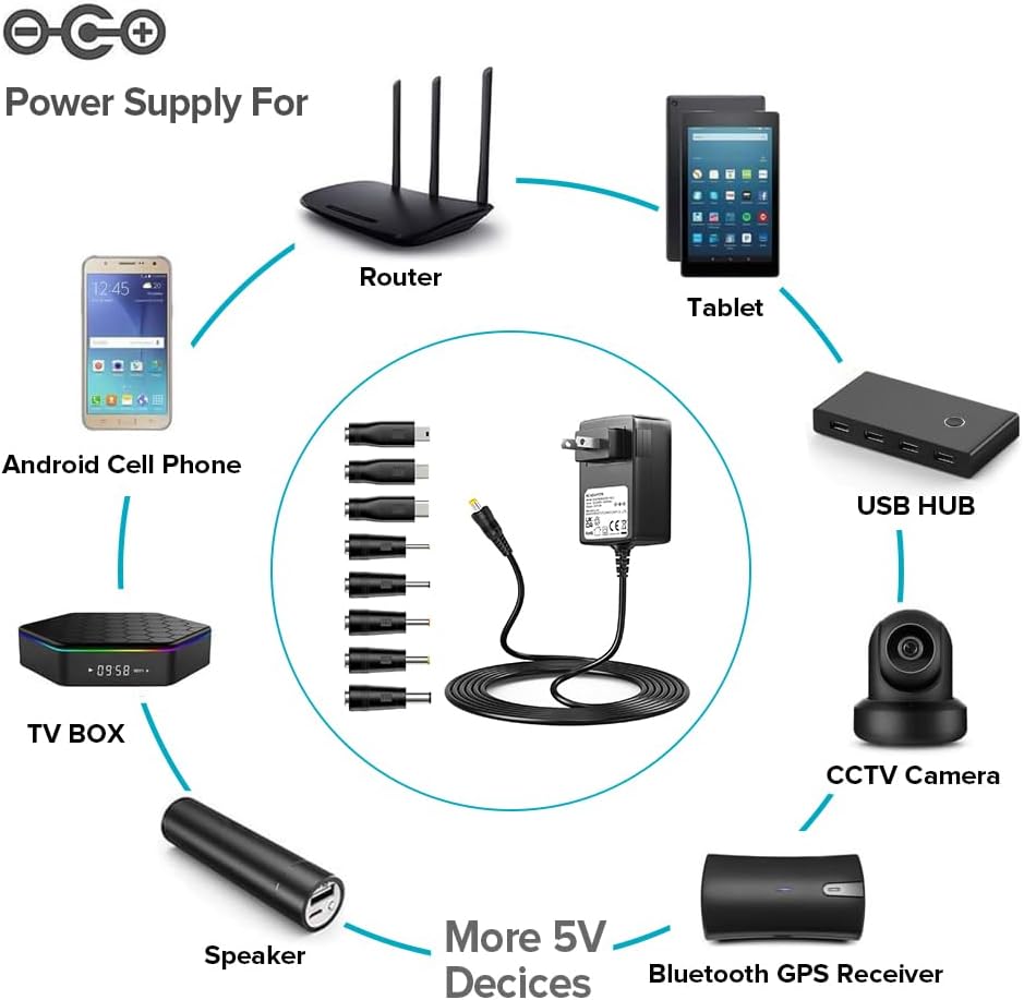 AC/DC Adapter Charger Cord For LA-520 Google Android Tablet PC Power - Foto 3