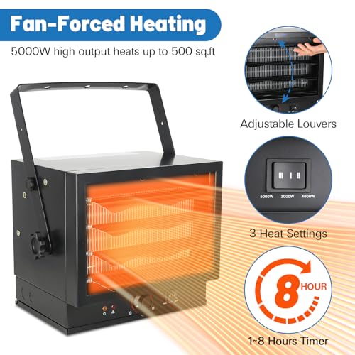 Hykolity Electric Garage Heater, 5000W FanForced Ceiling Mount Heater, 240V Hardwired Heater