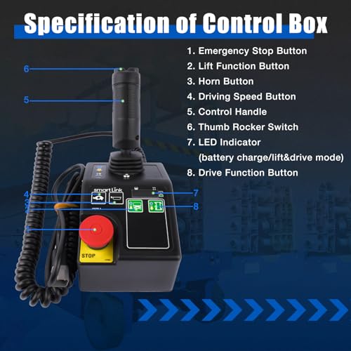 Image of Control Box 1256727 1256727GT Replacement for Genie Lift Gen 6 GR-12 GR-15 GR-20 GRC-12 GS-1530 GS-1532 GS-1930 GS-1932 GS-2032 GS-2046 GS-2632 GS-2646 GS-3246 GS-4047 QS-12R AKWH