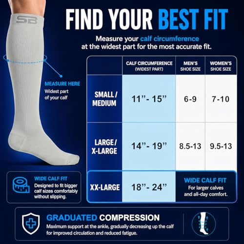 Image of SB SOX 3-Pair Compression Socks (15-20mmHg) for Men & Women - Comfortable Socks, Easy to Put On - Best Socks for Daily /Any Use, Running, Nurse, Travel