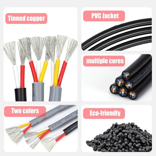 Cable blindado 2851 para transmisión de datos y audio de alta fidelidad 6