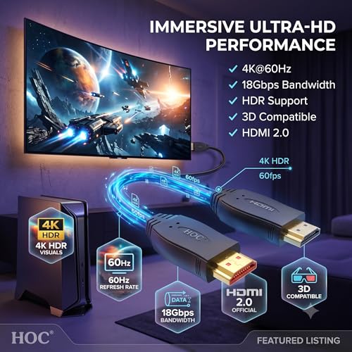 Image of HOC HHEX-0.5L High-Speed Male to Female HDMI Extension Cable - 1.6 Feet