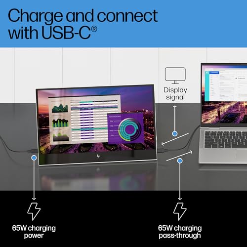 Image of HP E14 G4 14 inch Portable Monitor, On-Screen Controls; Low Blue Light Mode; Anti-Glare,Power Control; Input Control; Menu Control; Image; Color, No Integrated Camera