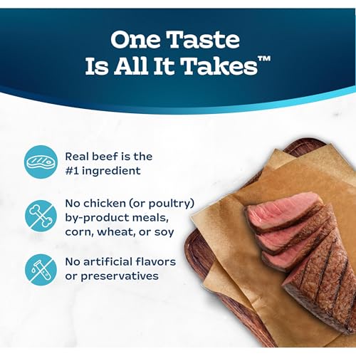 Image of Blue Buffalo Tastefuls Wet Cat Food Pate, Made with Natural Ingredients, Beef Entree, 5.5-oz Cans (24 Count)
