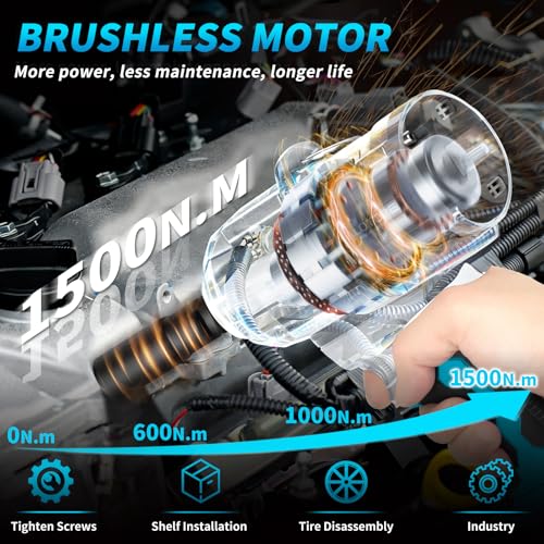 Palotope 1500Nm Cordless Impact Wrench