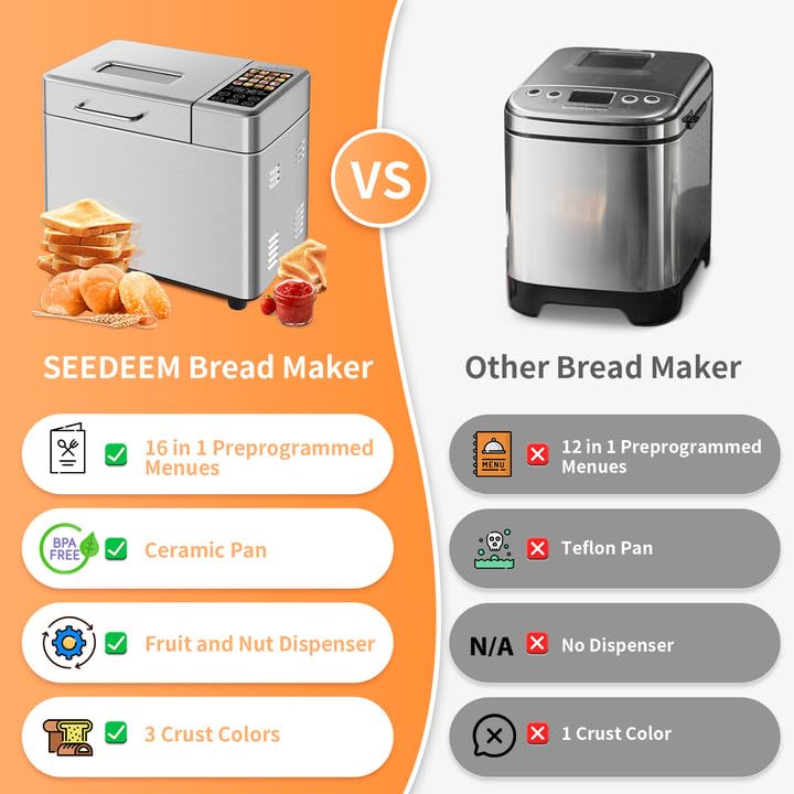 SEEDEEM 16 in 1 Bread Machine, 2.2LB Stainless Steel Bread Maker with Fruit and Nut Dispenser, Nonstick Ceramic Pan, 3 Crust Colors, 3 Loaf Sizes & Touch Panel Recipes, Silver