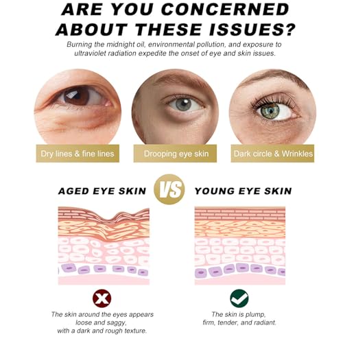 Grospe Retinol Eye Cream Stick Anti Wrinkle Eye Cream,2Pcs Retinol Eye Stic With Collagen,Hyaluronic Acid,Instant Firmx Eye Skin For Puffy Eyes,Dark Circles,Eye Bags,Crows Feet,Wrinkles thumb #1