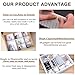 Bofoho Drawer Divider Adjustable Diy Storage Organizer Separator for Tidying Clutter Cutlery Makeup Clothes of Dresses, Desk & Box in Kitchen Bathroom Bedroom Office (Cut at Will) (White 32pcs)