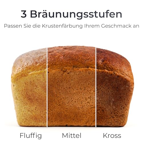 KLAMER Brotbackautomat, 14 Backprogramme, 3 einstellbare Bräunungsstufen, automatische Zubereitung von Brot, Kuchen, Pizzateig, Joghurt & Marmelade, Backform antihaftbeschichtet, Weiß – Bild 6