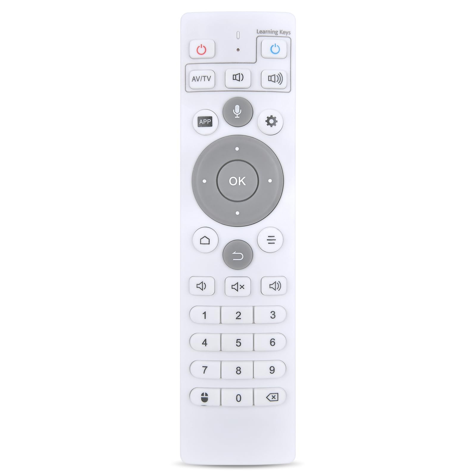 Amazon | リモコン for UBOX11 Unblock 互換リモコン | AVTVA | AV