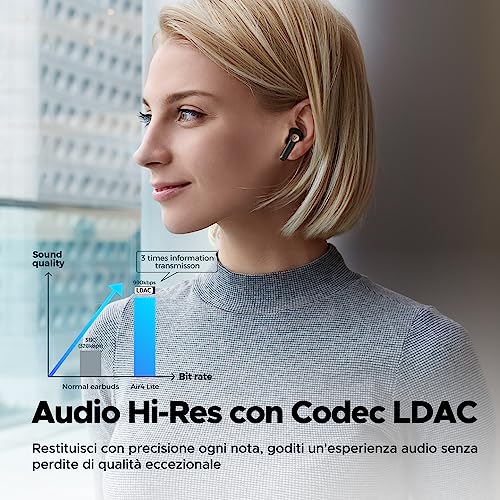 Air4 Lite Auricolari Bluetooth 5.3 Cuffie Bluetooth Hi-Res Audio Codec LDAC Cuffie wireless Semi in ear con 6 Microfoni per Chiamate,Driver da 13 mm, Multipoint, 30 Ore, Controllo APP - Gadget - Immagine 1