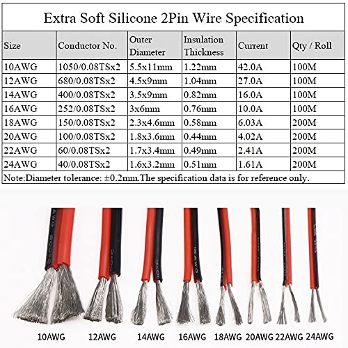 Stampo In Gomma Siliconica Doppio Fiocco Piatto - Materiali - Mater - Foto 11