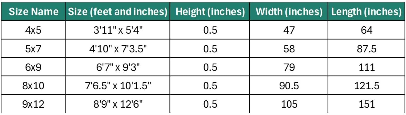 LUXE WEAVERS Geometric Swirl Cream 5x7 Area Rug High Low Modern Carpet