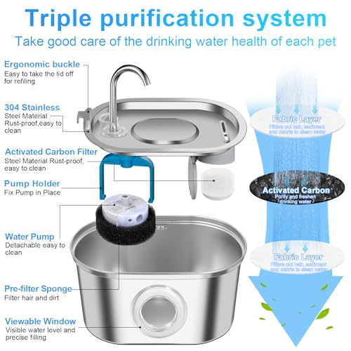 AQXONG Trinkbrunnen für Haustiere aus Edelstahl, 3.2L Trinkbrunnen für Katzen und Hunde mit Vierfach-Filtrationssystem, LED-Licht und Ultra-leiser Wasserpumpe