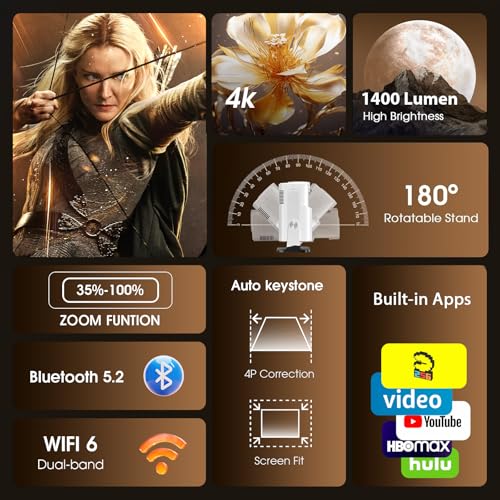 Miniatura 2 de [App Integrada] 2026 Upgraded Proyector Portátil 1920x1080P 4K Supote Videoproyector Dual Control WiFi 6 BT5.2 180° Rotation Compatible con HDMI/TV Stick/USB/Laptop, Blanco