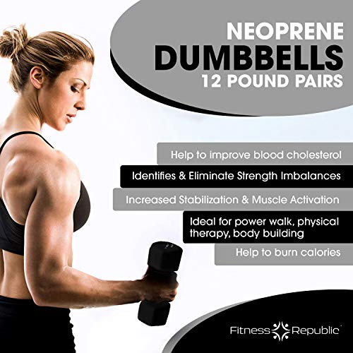 Fitness Republic Neoprene Workout Dumbbells 3 Pairs (8,10,12) Lb - Non Slip, Anti Roll Exercise & Fitness Dumbbells Combo - Hex Shaped Hand Weights For Men & Women - Ideal For Home And Gyms Training #TOP5