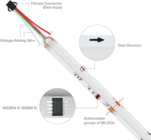 Miniatura 4 de BTF-LIGHTING FCOB WS2814 IC RGBW 4000K COB Tira LED Flexible de Alta Densidad Uniforme Persiguiendo Luz de Color 16.4FT DC24V 784LEDm 14ICm 0.394 in