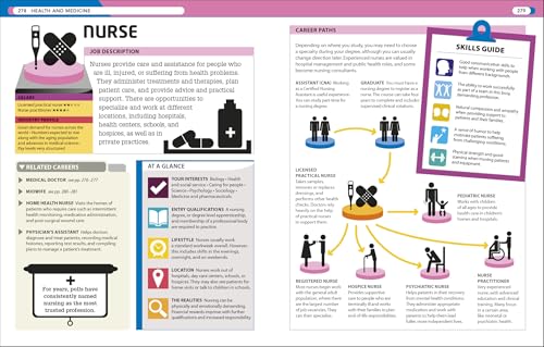 Careers: The Ultimate Guide to Planning Your Future - Image 7