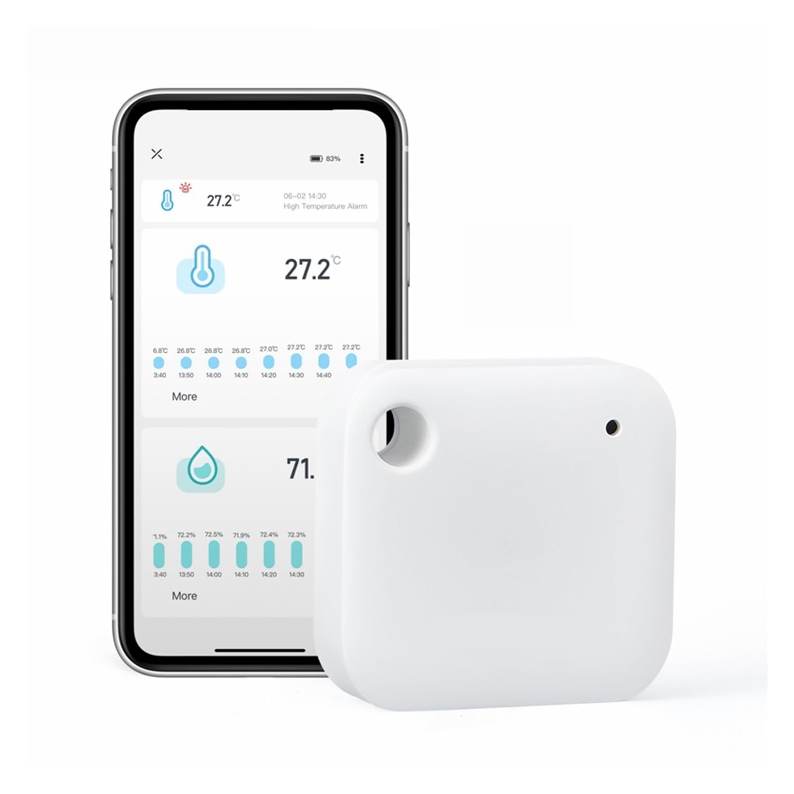 Sensor Inteligente Wi-Fi For Monitor De Temperatura Y Humedad En Tiempo Real Registrador Datos For Refrigeradores Terrarios Reptiles Preciso Rápido Monitorización Tiempo Real