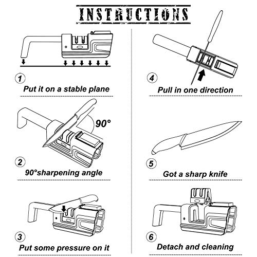 image for Vestaware Knife Sharpener, Suitable for Scissors and Kitchen Knives, S