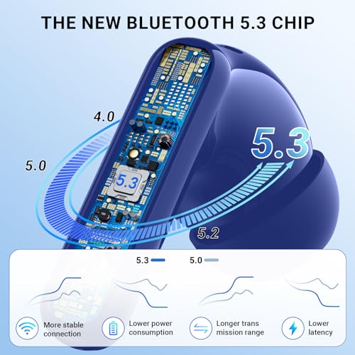 Wireless Earbuds,Wireless Earphones Bluetooth 5.3 in Ear with 4 Mic ENC Calls Noise Cancelling Wireless Headphones Mini LED Display HiFi Stereo 42H Playtime Bluetooth Earbuds IP6 Waterproof Blue - Image 2