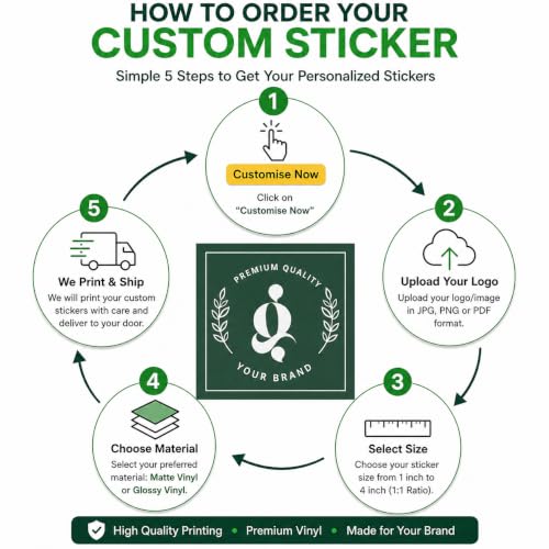 Image of Personalized Logo Stickers for Business Customized Sticker Vinyl Labels customised for Customized Logo Stickers for Small Business | Peel & Stick Labels (Square)
