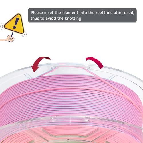 Image of iSANMATE Matte Tri Colors PLA Filament 1.75mm 4KG, 3-in-1 Color Rainbow Filament, Coextrusion 3D Filament (Fluorite,Moonstone,Rose Ouartz, Malachite)