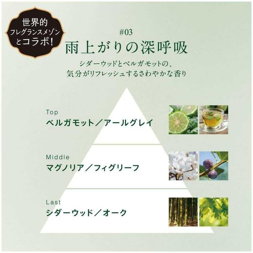 Amazon | オード リュクス 柔軟剤 シダーウッド&ベルガモットハーブの